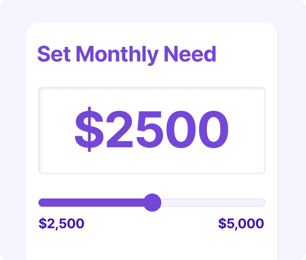 Set monthly need